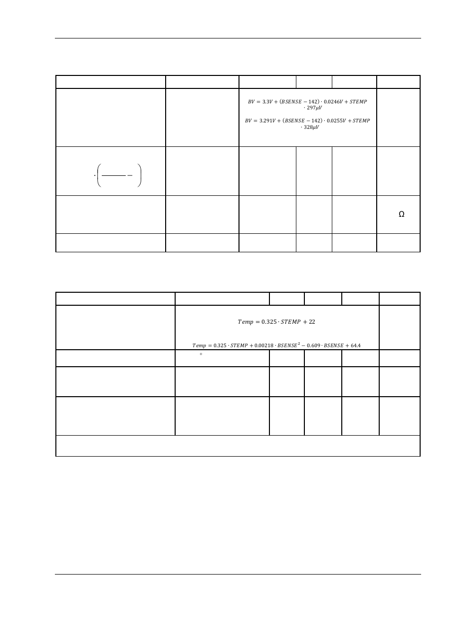 3 battery monitor, 4 temperature monitor, Battery monitor | Temperature monitor, Table 99, Table 100. temperature monitor, 1 100 vbat bv | Rainbow Electronics 71M6542G User Manual | Page 141 / 165