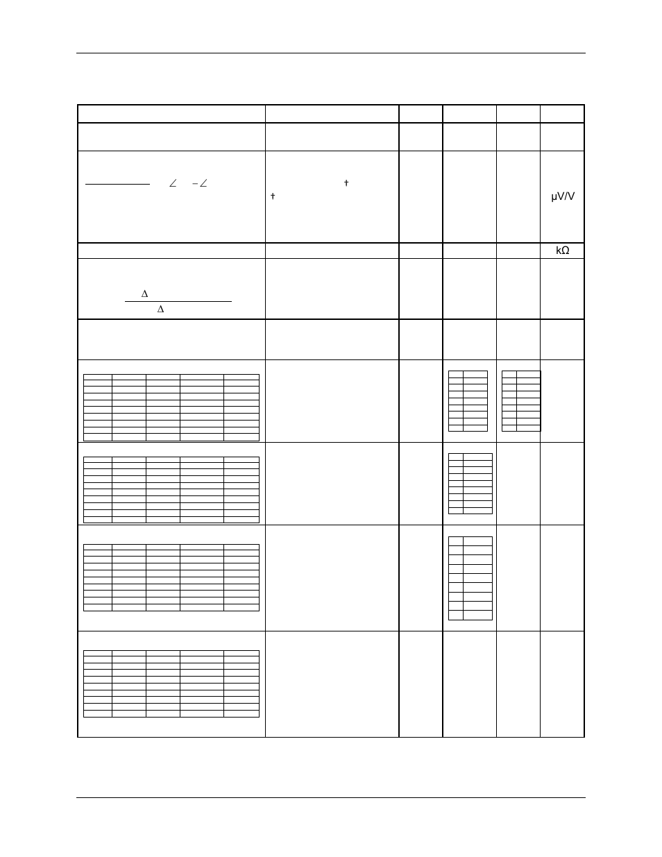 15 adc converter, Adc converter, Cos( * 10 | Vcrosstalk vin vin vcrosstalk, Dc gain error vs %power supply variation, Ap v v nv nout, Thd @ 20mvpk, Lsb size, Digital full-scale | Rainbow Electronics 71M6542G User Manual | Page 149 / 165
