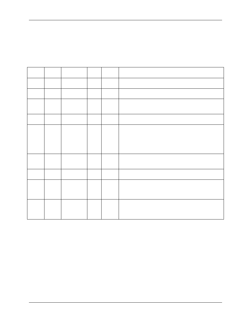 8 pin descriptions, 1 power and ground pins, Pin descriptions | Power and ground pins, Table 118: power and ground pins | Rainbow Electronics 71M6542G User Manual | Page 157 / 165