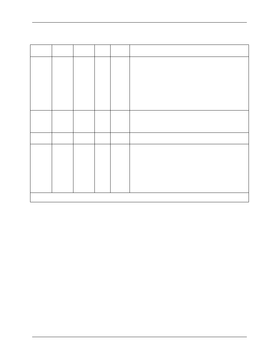 2 analog pins, Analog pins, Table 119: analog pins | Rainbow Electronics 71M6542G User Manual | Page 158 / 165