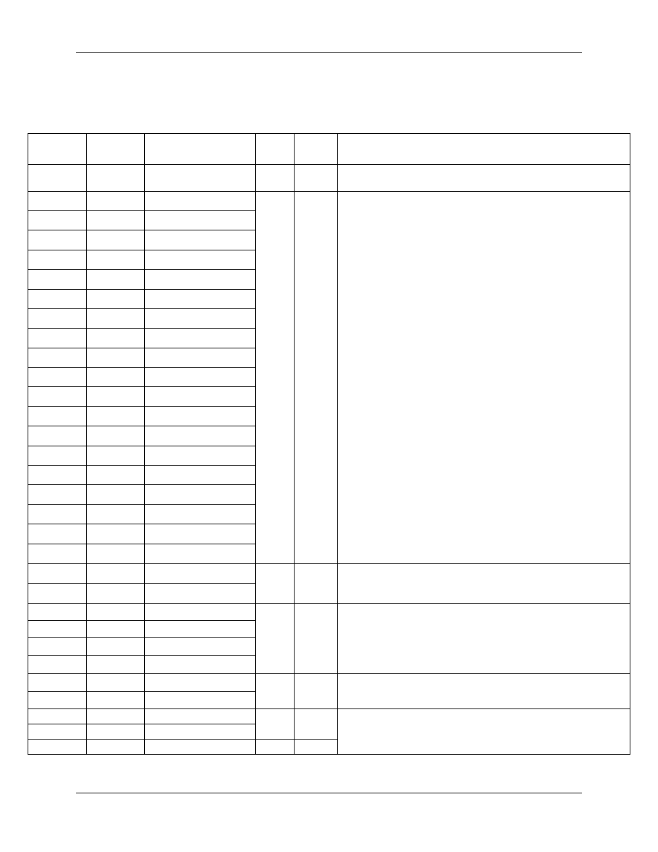 3 digital pins, Digital pins, Table 120: digital pins | Rainbow Electronics 71M6542G User Manual | Page 159 / 165