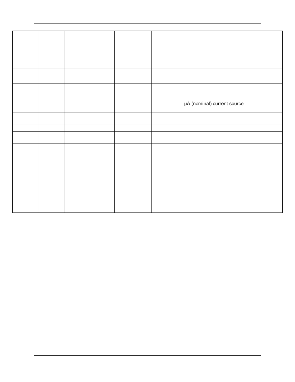 Rainbow Electronics 71M6542G User Manual | Page 160 / 165