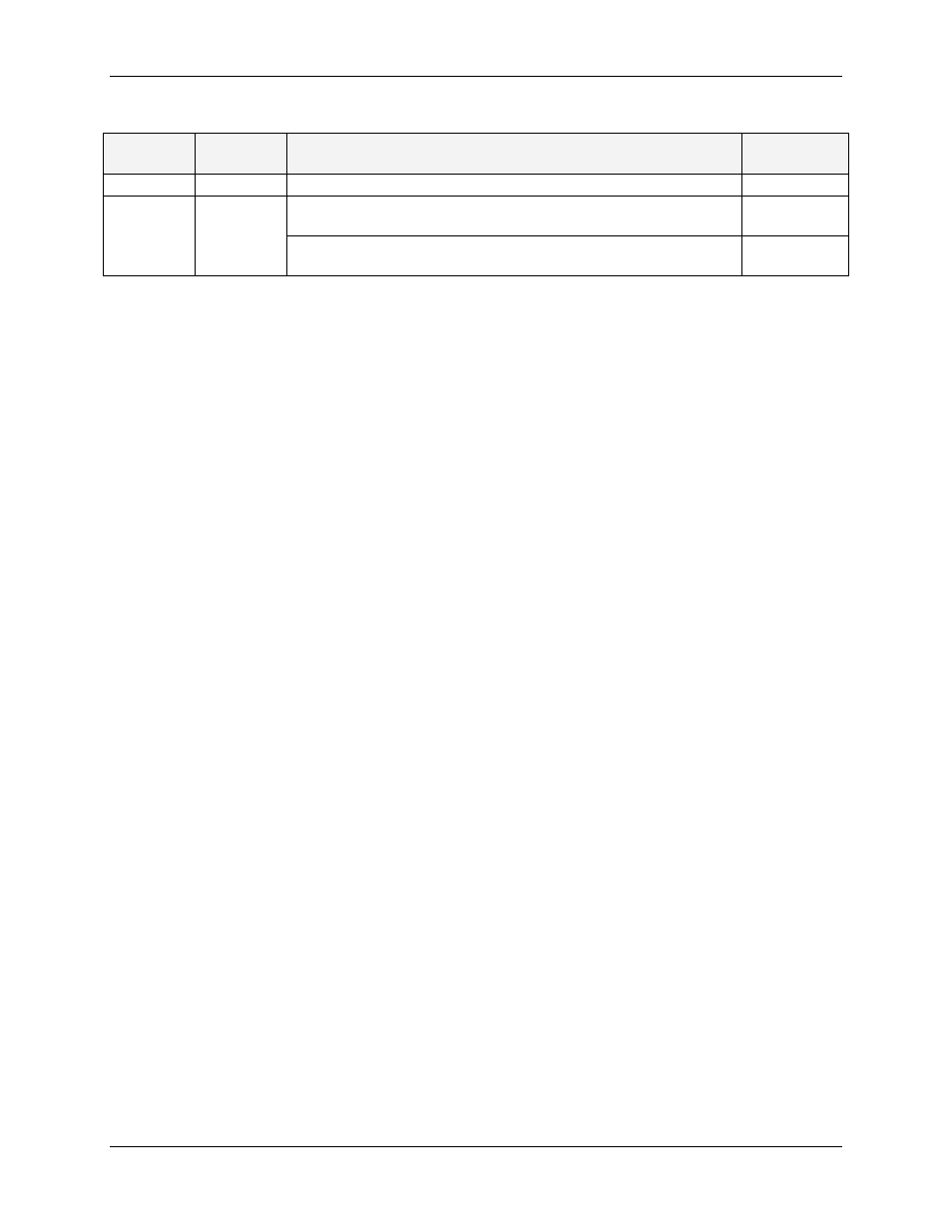 Appendix b: revision history | Rainbow Electronics 71M6542G User Manual | Page 164 / 165