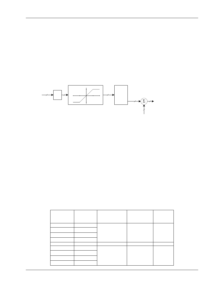 Figure 17: automatic temperature compensation, Table 45: nv ram temperature table structure | Rainbow Electronics 71M6542G User Manual | Page 54 / 165