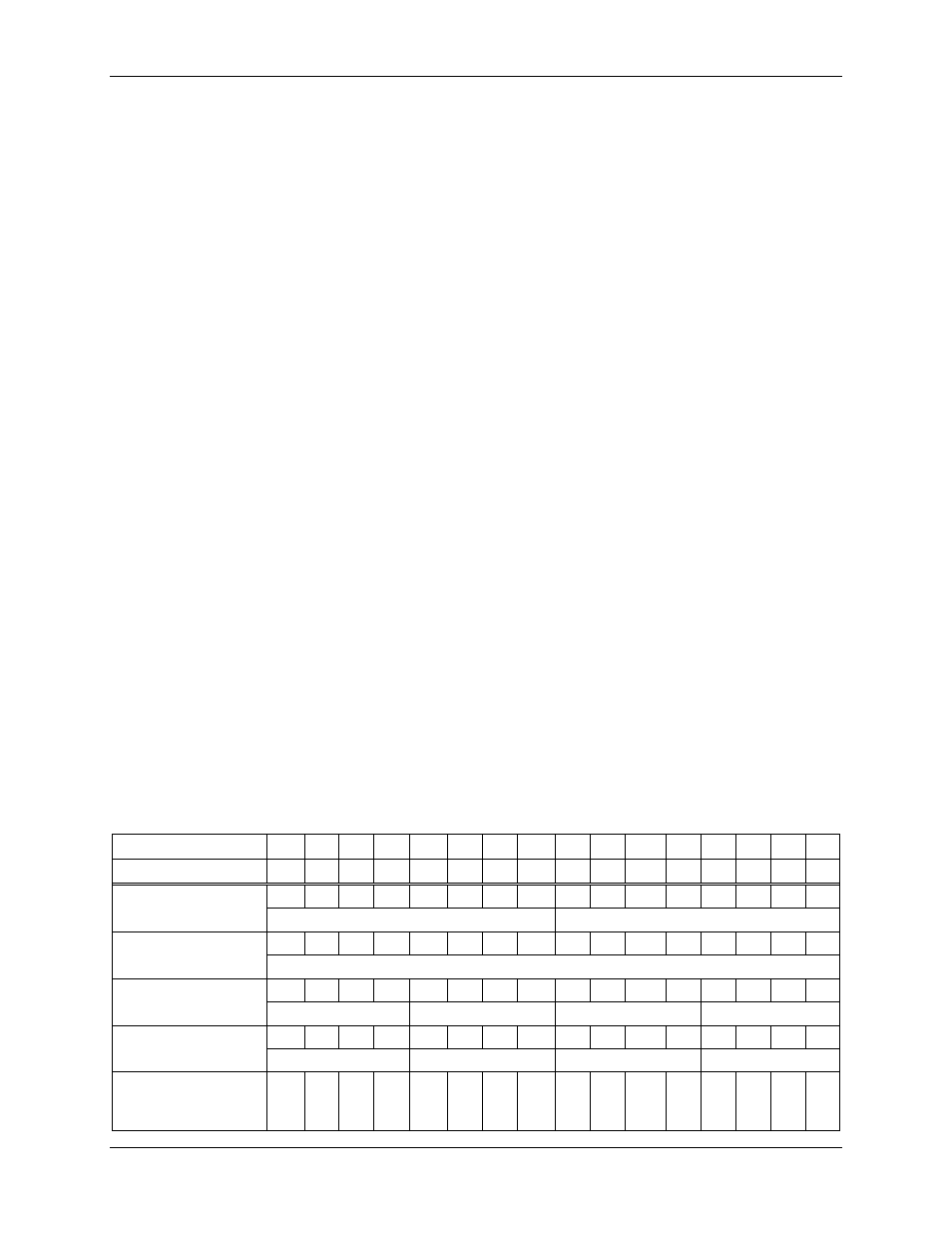 3 digital i/o for the 71m6542f, Table 52 | Rainbow Electronics 71M6542G User Manual | Page 63 / 165