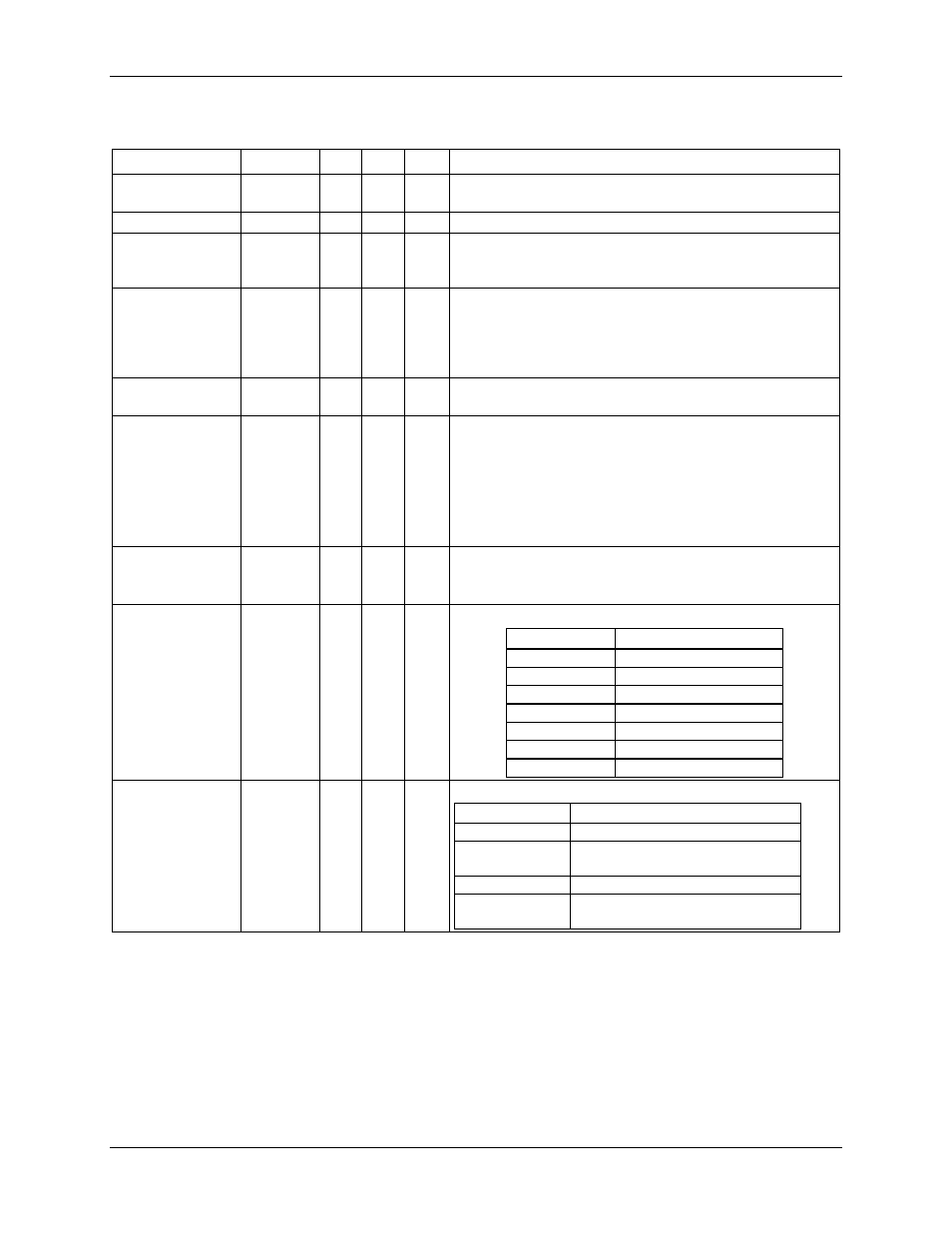 Table 58: lcd configurations | Rainbow Electronics 71M6542G User Manual | Page 67 / 165