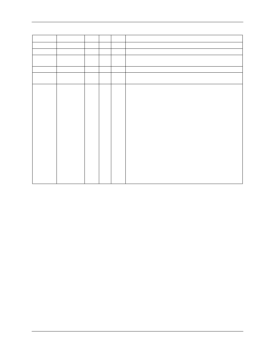 Table 65: spi registers, Table 64 | Rainbow Electronics 71M6542G User Manual | Page 76 / 165
