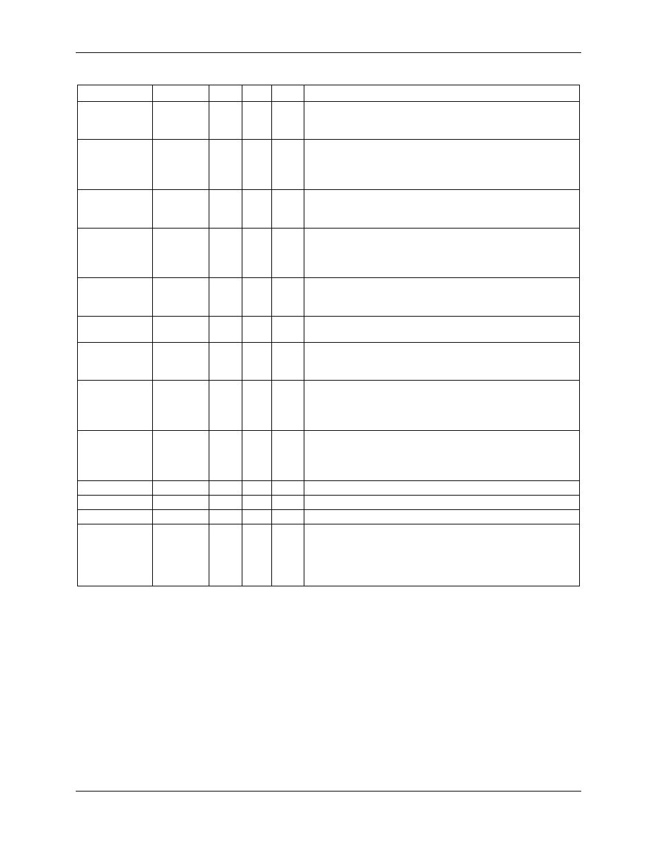 Table 71: wake bits | Rainbow Electronics 71M6542G User Manual | Page 89 / 165