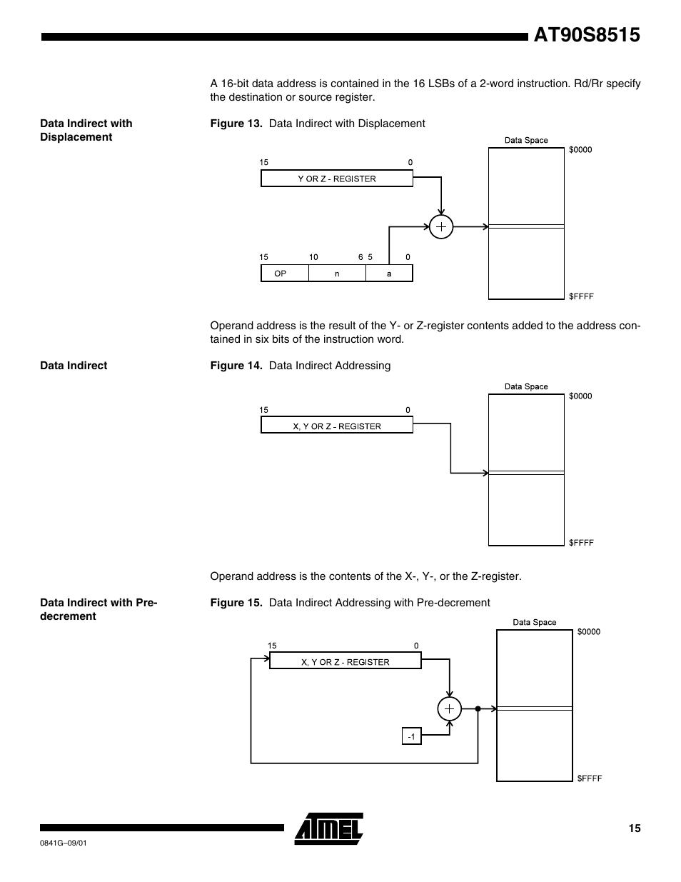 Data indirect with displacement, Data indirect, Data indirect with pre- decrement | Rainbow Electronics AT90S8515 User Manual | Page 15 / 112