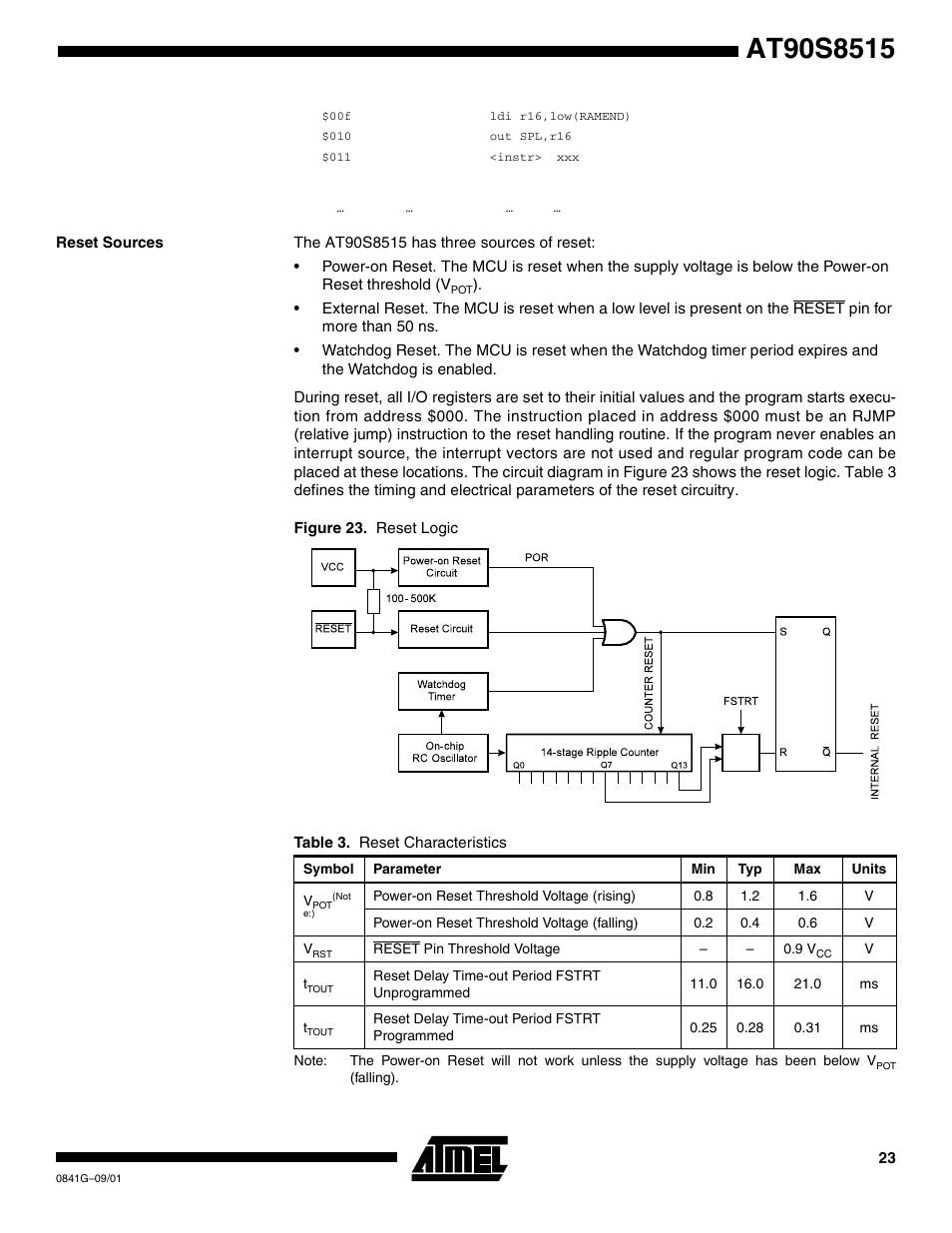 Reset sources | Rainbow Electronics AT90S8515 User Manual | Page 23 / 112