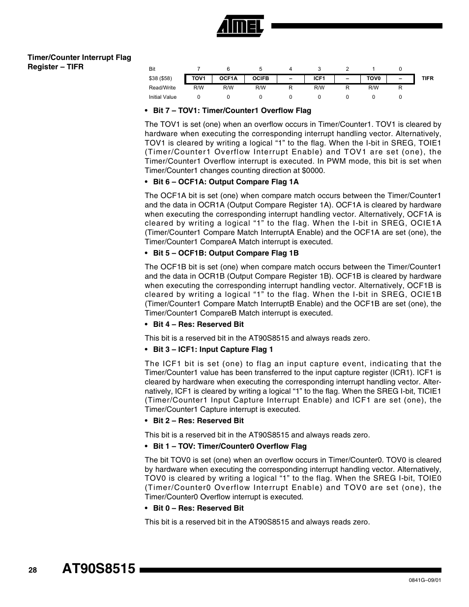 Timer/counter interrupt flag register – tifr | Rainbow Electronics AT90S8515 User Manual | Page 28 / 112