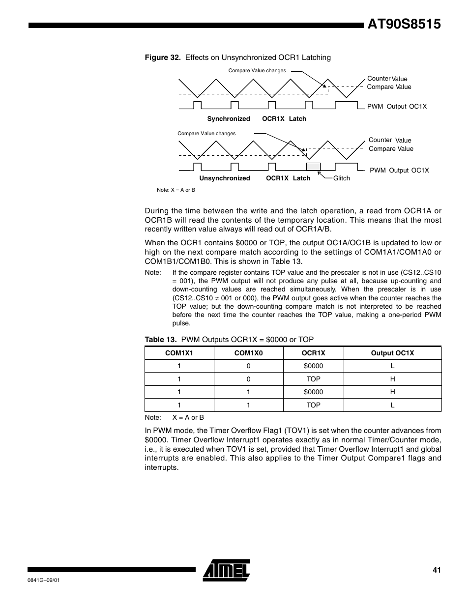 Rainbow Electronics AT90S8515 User Manual | Page 41 / 112