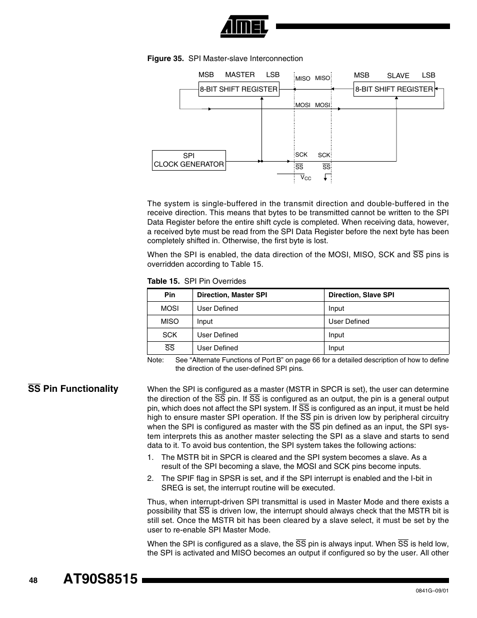 Ss pin functionality | Rainbow Electronics AT90S8515 User Manual | Page 48 / 112