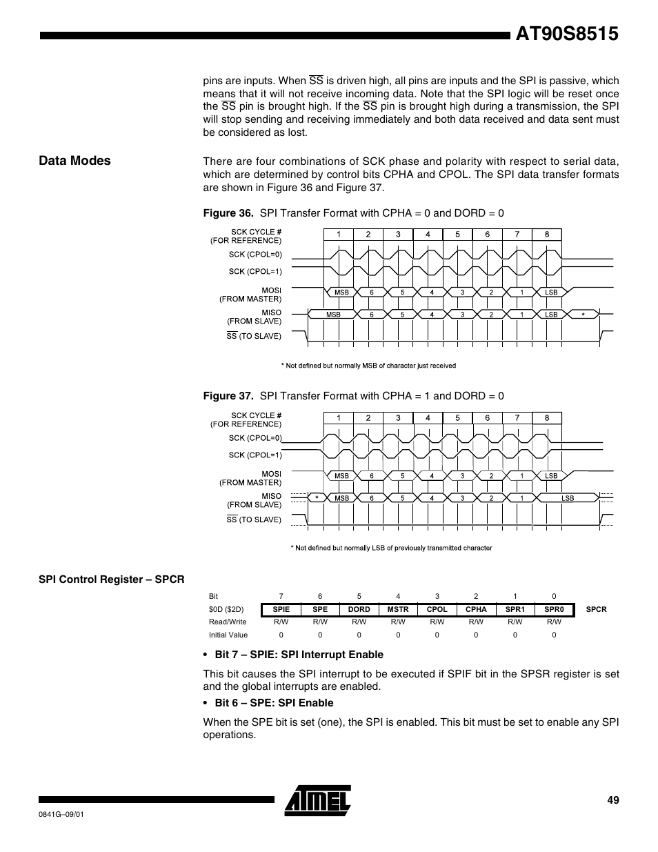 Data modes, Spi control register – spcr | Rainbow Electronics AT90S8515 User Manual | Page 49 / 112