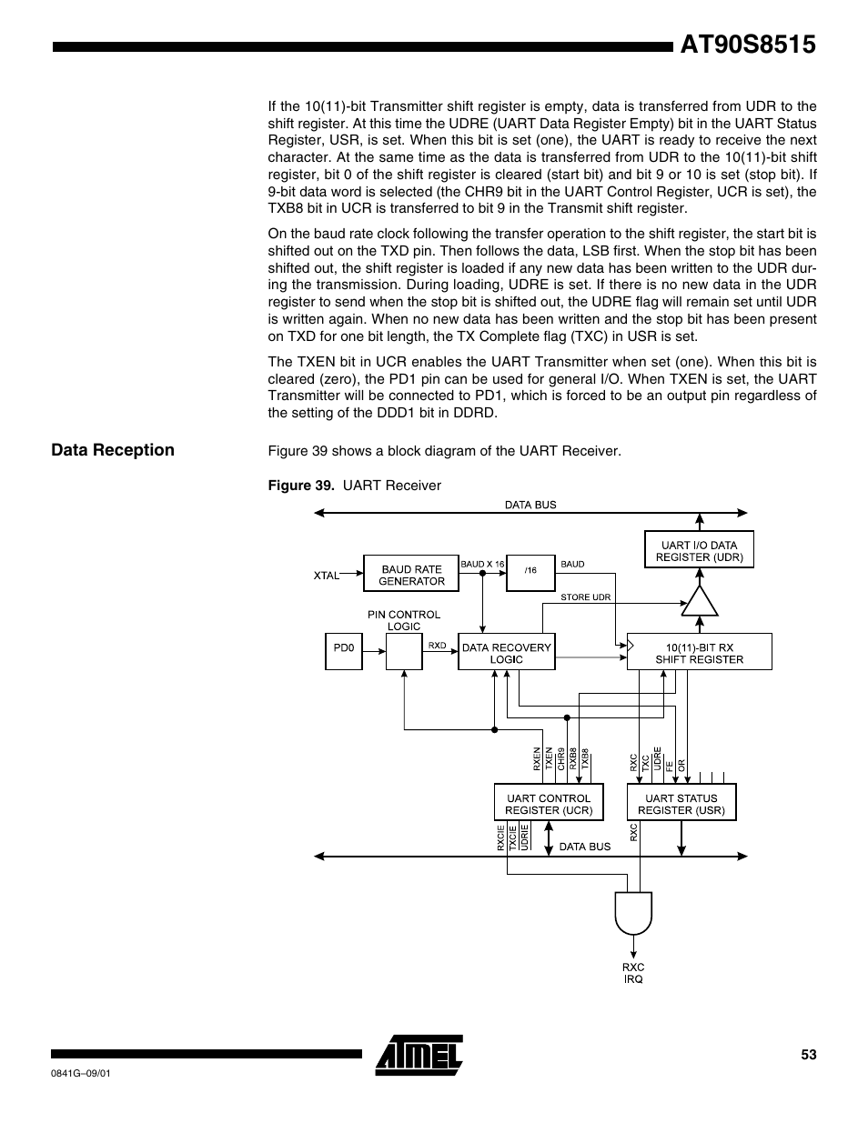 Data reception | Rainbow Electronics AT90S8515 User Manual | Page 53 / 112