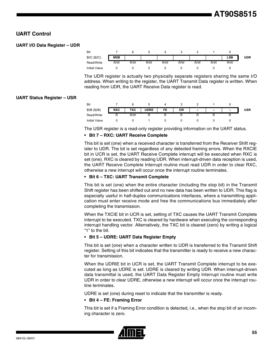 Uart control, Uart i/o data register – udr, Uart status register – usr | Rainbow Electronics AT90S8515 User Manual | Page 55 / 112