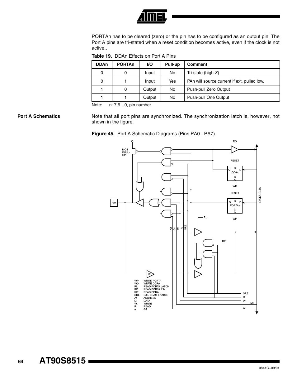 Port a schematics | Rainbow Electronics AT90S8515 User Manual | Page 64 / 112