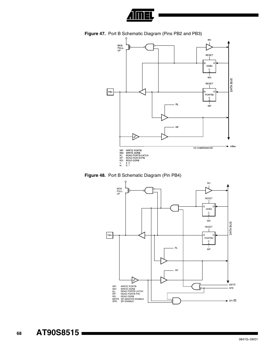 Rainbow Electronics AT90S8515 User Manual | Page 68 / 112