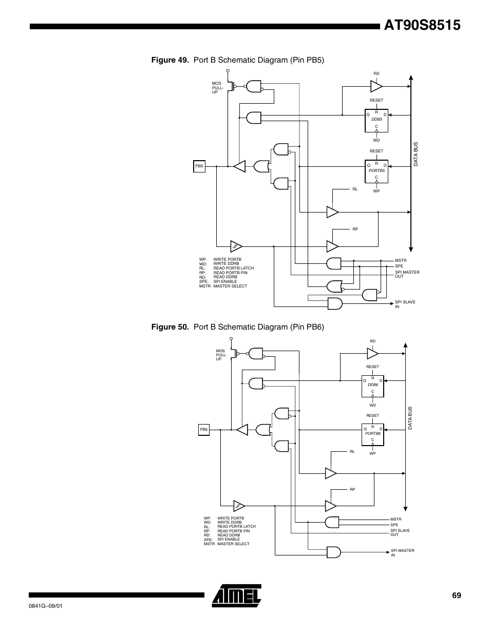 Rainbow Electronics AT90S8515 User Manual | Page 69 / 112