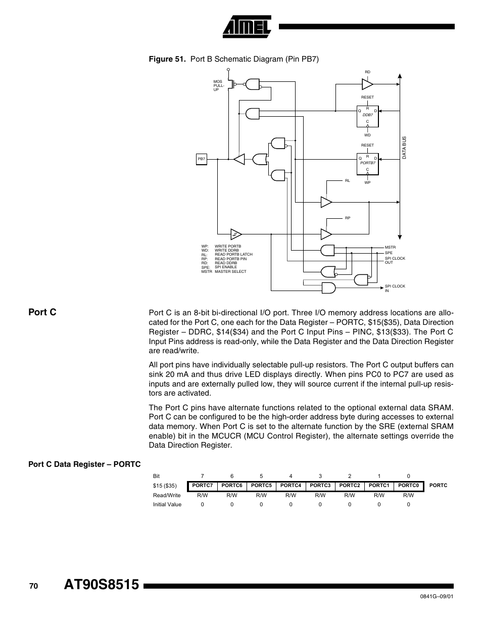 Port c, Port c data register – portc, Figure 51. port b schematic diagram (pin pb7) | Rainbow Electronics AT90S8515 User Manual | Page 70 / 112