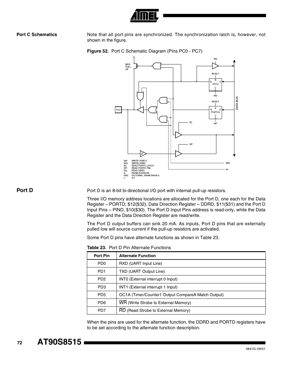 Port c schematics, Port d | Rainbow Electronics AT90S8515 User Manual | Page 72 / 112