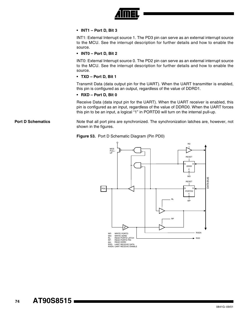 Port d schematics | Rainbow Electronics AT90S8515 User Manual | Page 74 / 112