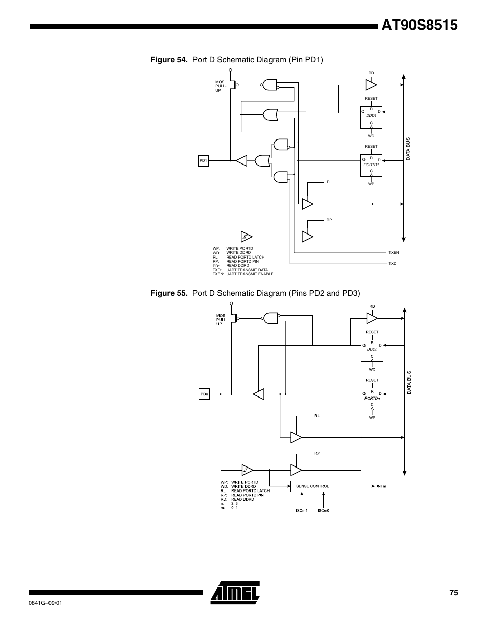 Rainbow Electronics AT90S8515 User Manual | Page 75 / 112