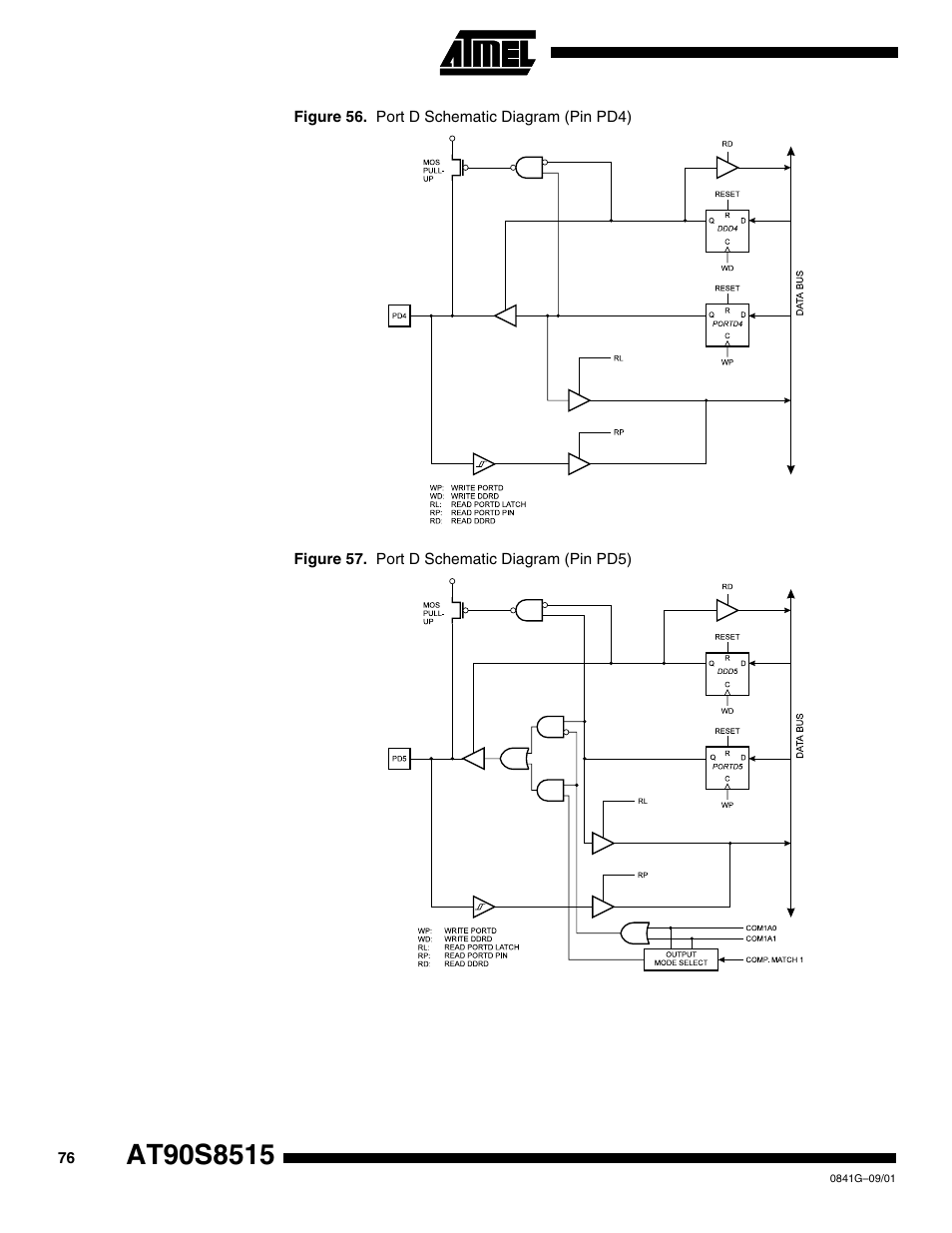 Rainbow Electronics AT90S8515 User Manual | Page 76 / 112