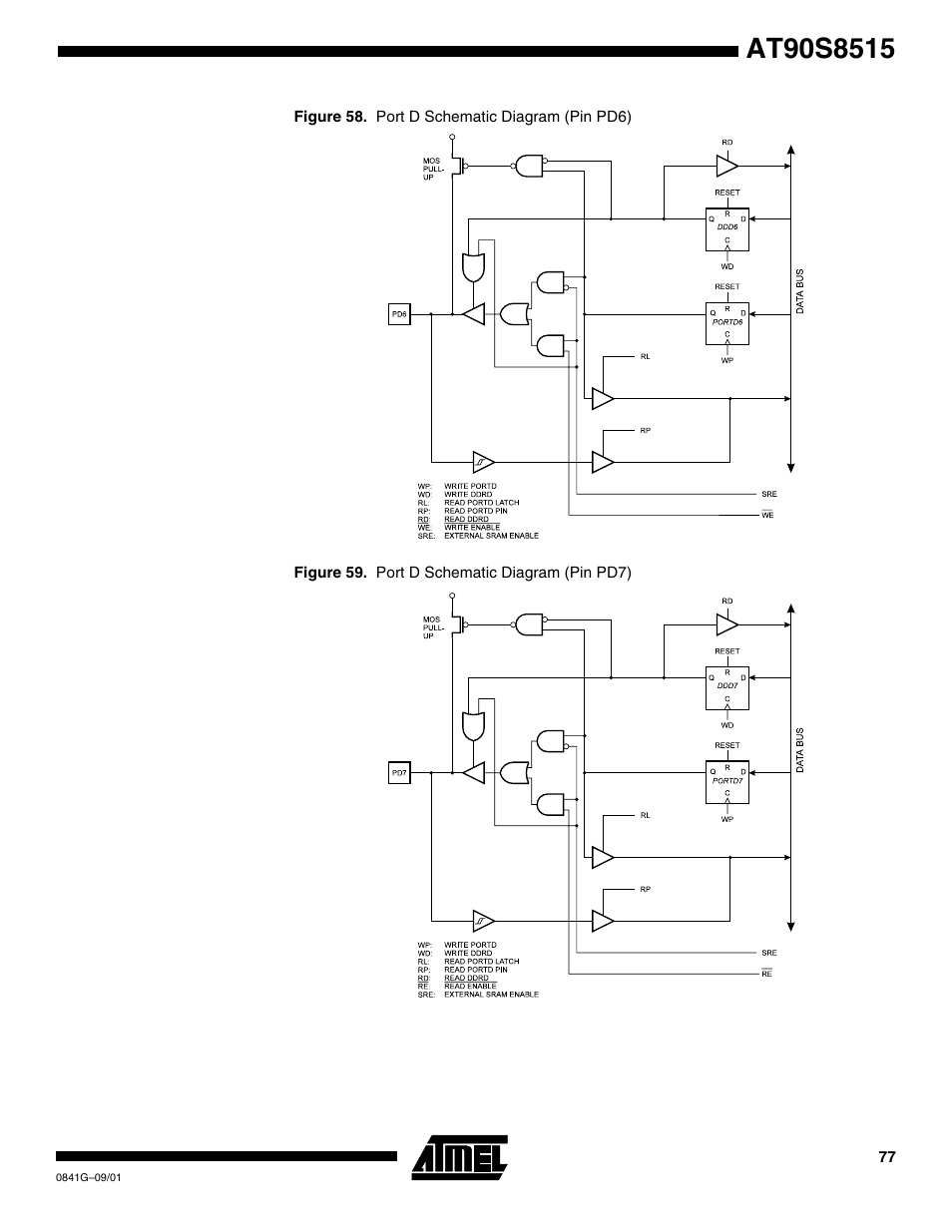 Rainbow Electronics AT90S8515 User Manual | Page 77 / 112