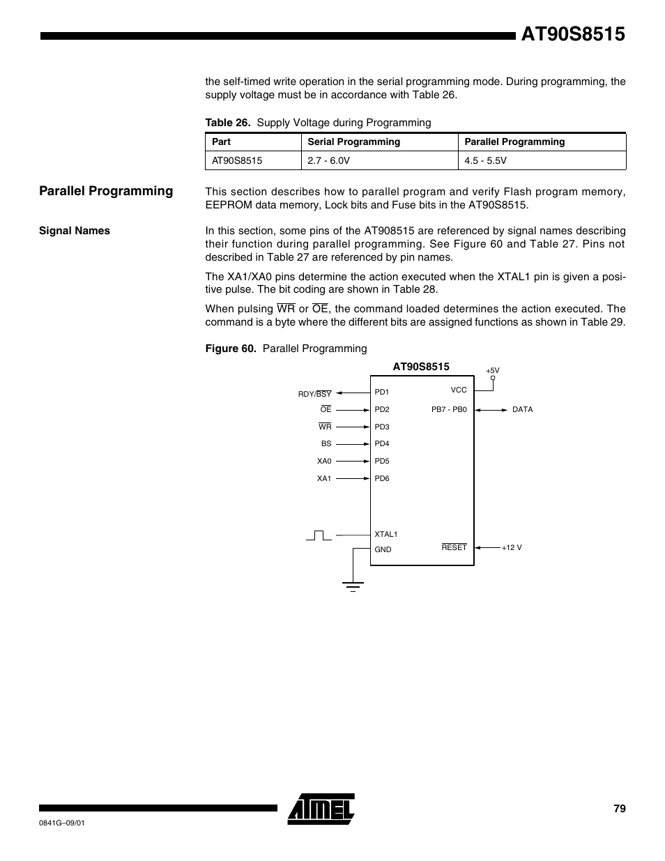 Parallel programming, Signal names | Rainbow Electronics AT90S8515 User Manual | Page 79 / 112