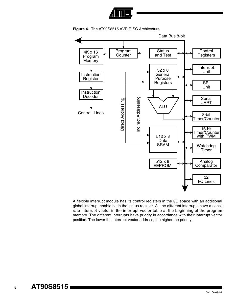Rainbow Electronics AT90S8515 User Manual | Page 8 / 112
