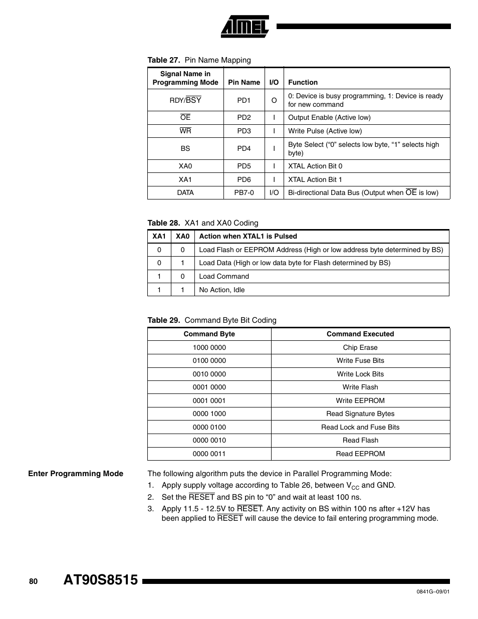 Enter programming mode, And table 27, Table 27 ar | Table 28, Table 29 | Rainbow Electronics AT90S8515 User Manual | Page 80 / 112