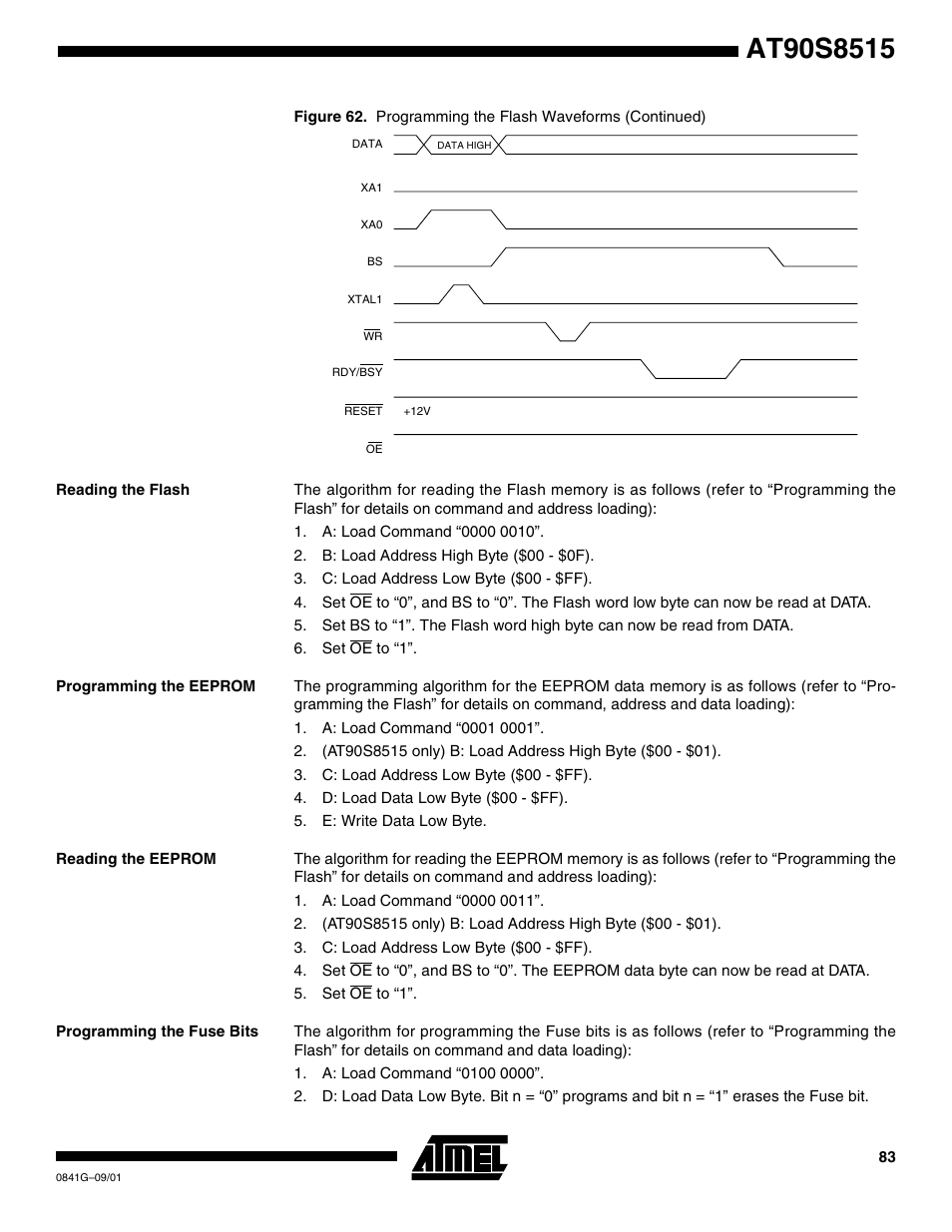 Reading the flash, Programming the eeprom, Reading the eeprom | Programming the fuse bits | Rainbow Electronics AT90S8515 User Manual | Page 83 / 112