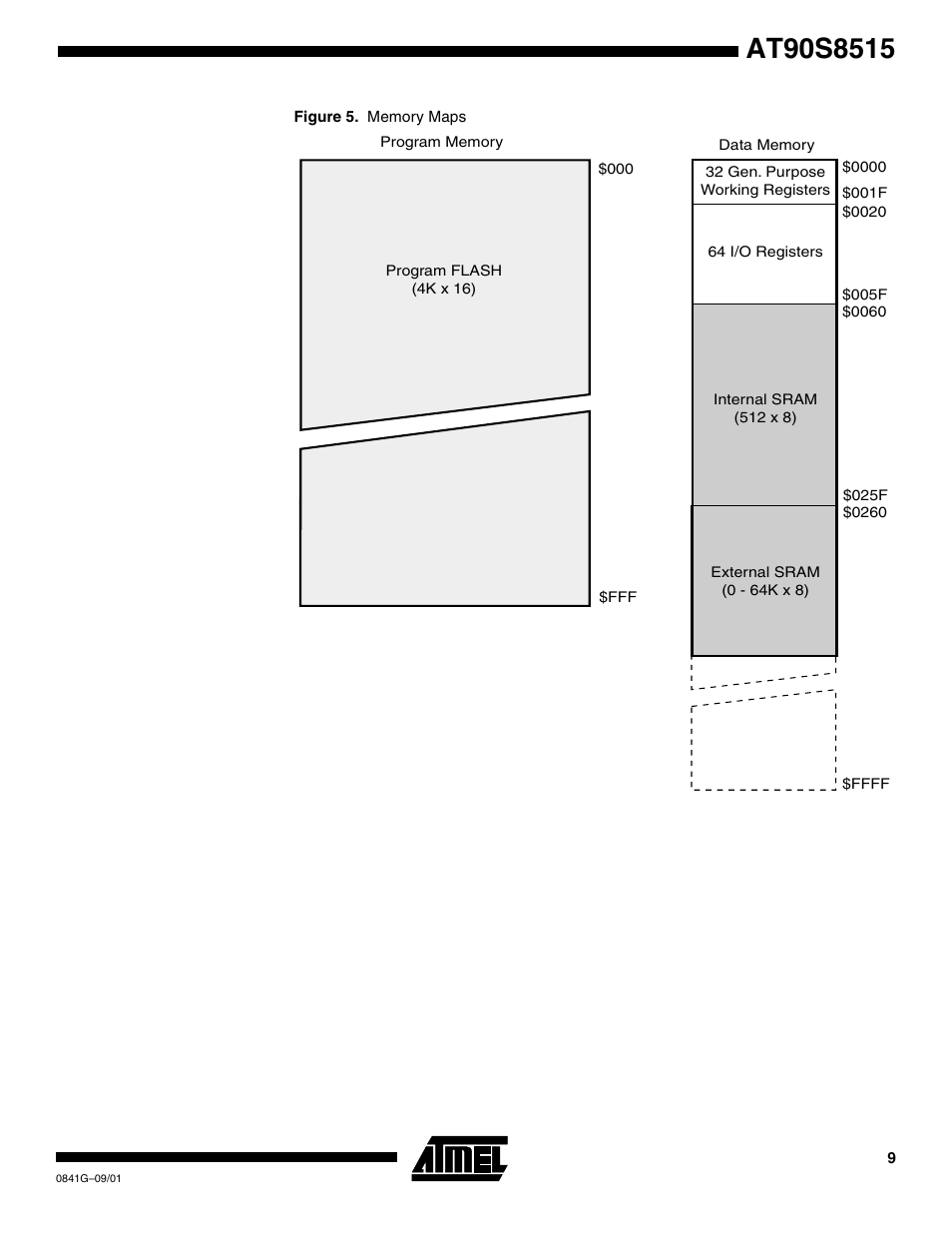 Rainbow Electronics AT90S8515 User Manual | Page 9 / 112