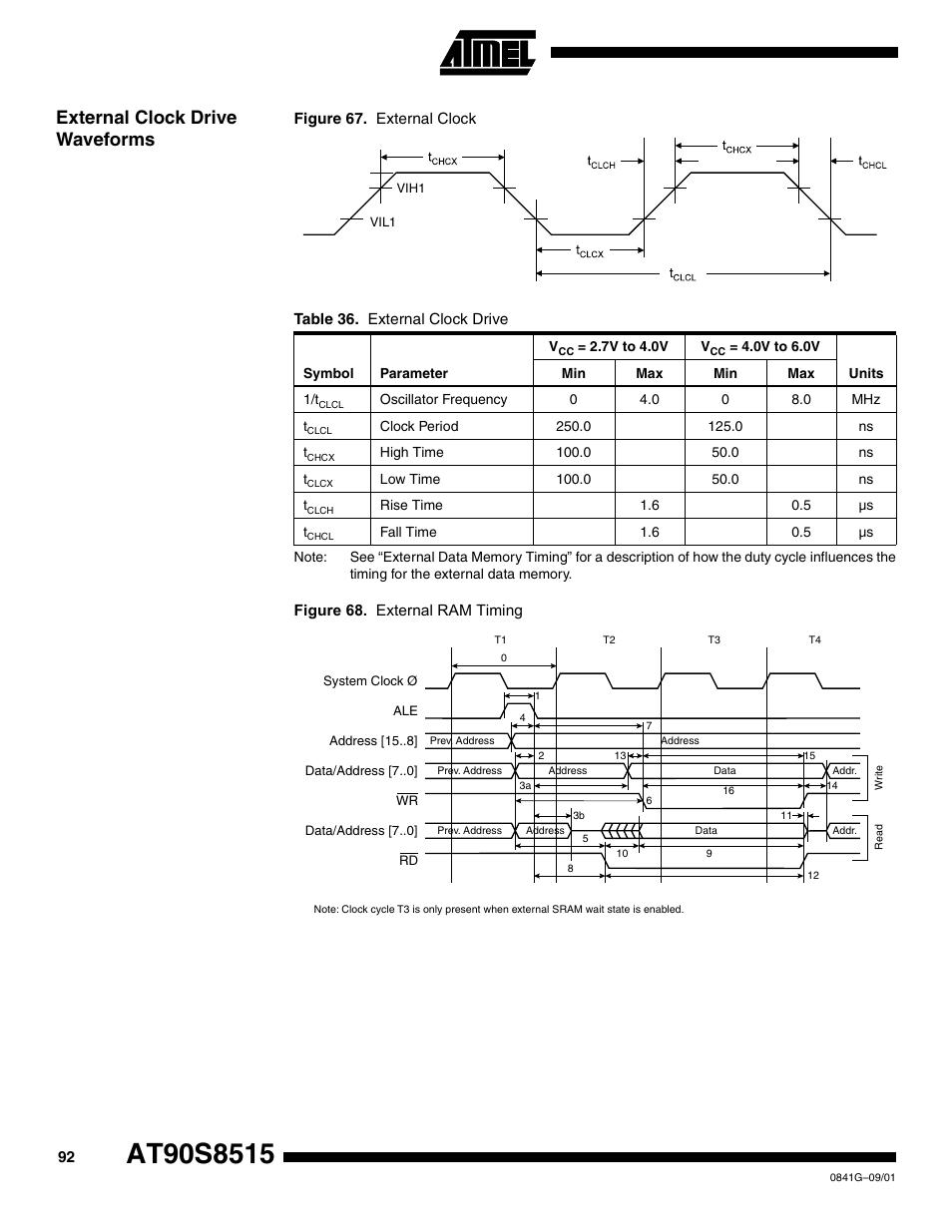 External clock drive waveforms, Figure 68 | Rainbow Electronics AT90S8515 User Manual | Page 92 / 112