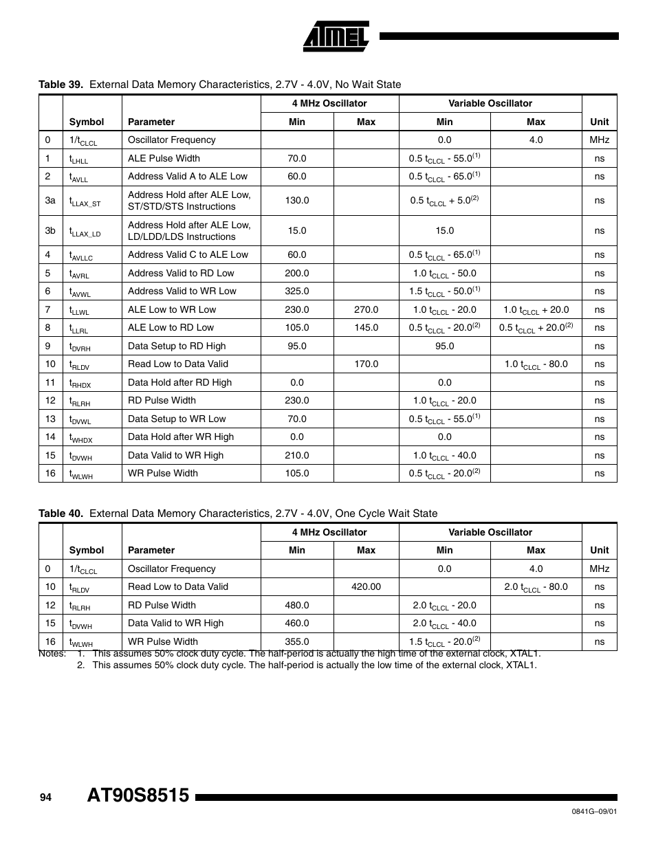 Able 39 and table 40, beg | Rainbow Electronics AT90S8515 User Manual | Page 94 / 112