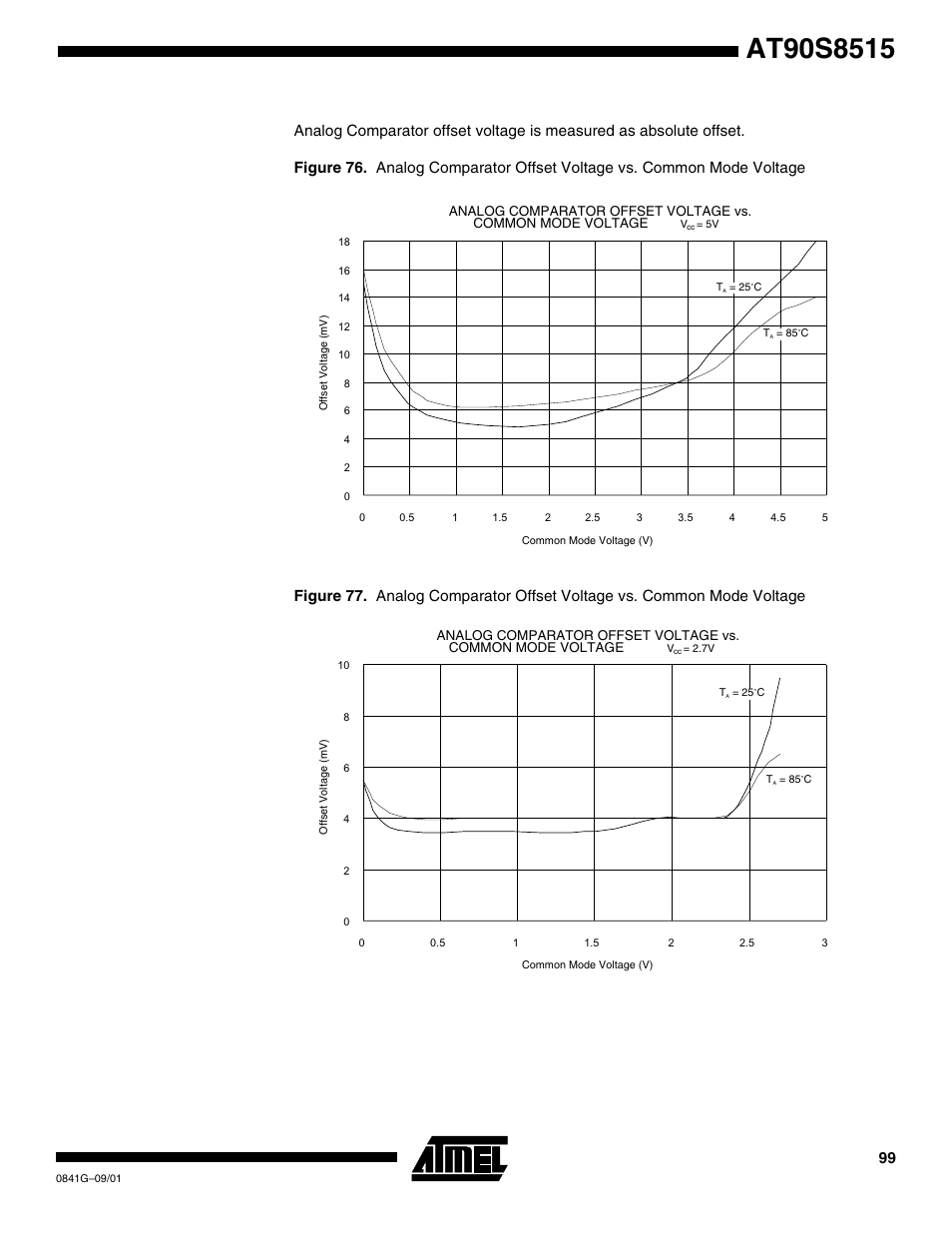 Rainbow Electronics AT90S8515 User Manual | Page 99 / 112