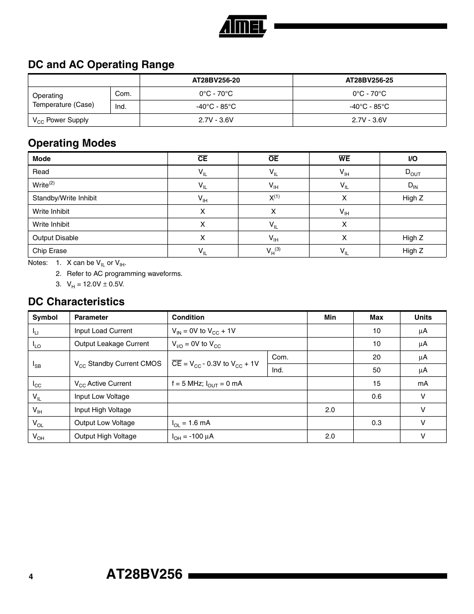 Dc and ac operating range, Operating modes, Dc characteristics | Rainbow Electronics AT28BV256 User Manual | Page 4 / 12