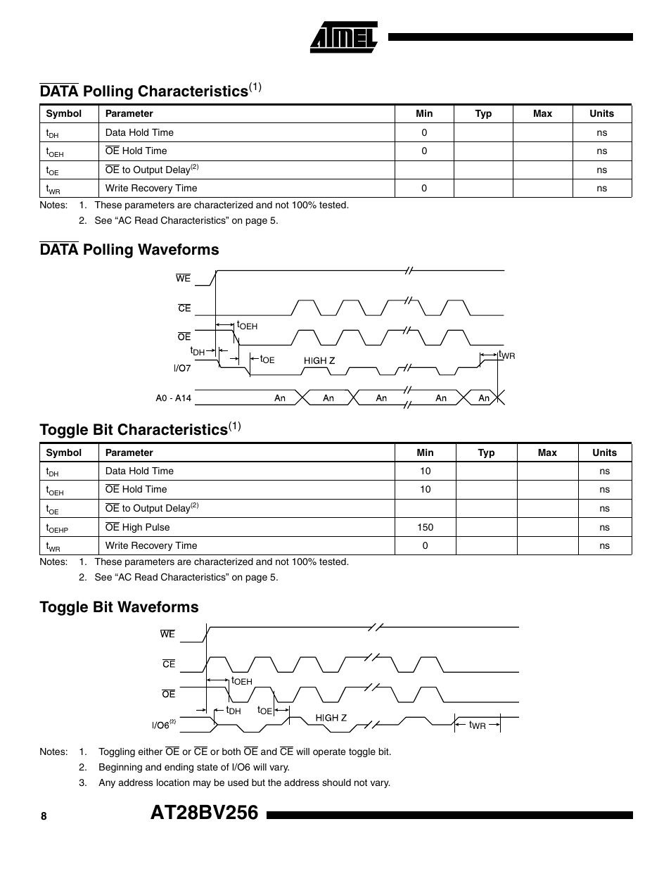 Data polling characteristics(1), Data polling waveforms, Toggle bit characteristics(1) | Toggle bit waveforms, Data polling characteristic s, Toggle bit characteristic s | Rainbow Electronics AT28BV256 User Manual | Page 8 / 12