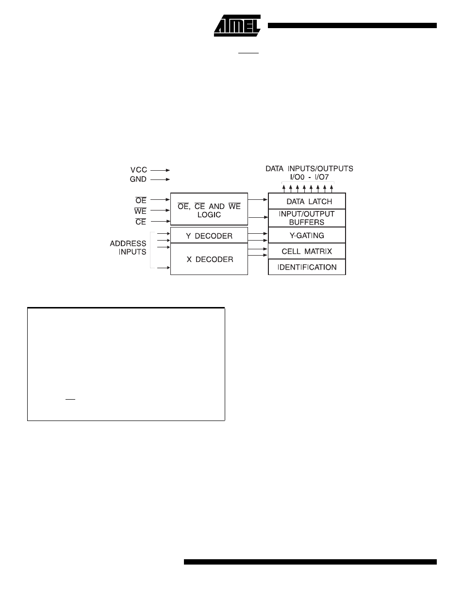Block diagram absolute maximum ratings | Rainbow Electronics AT28C040 User Manual | Page 2 / 12
