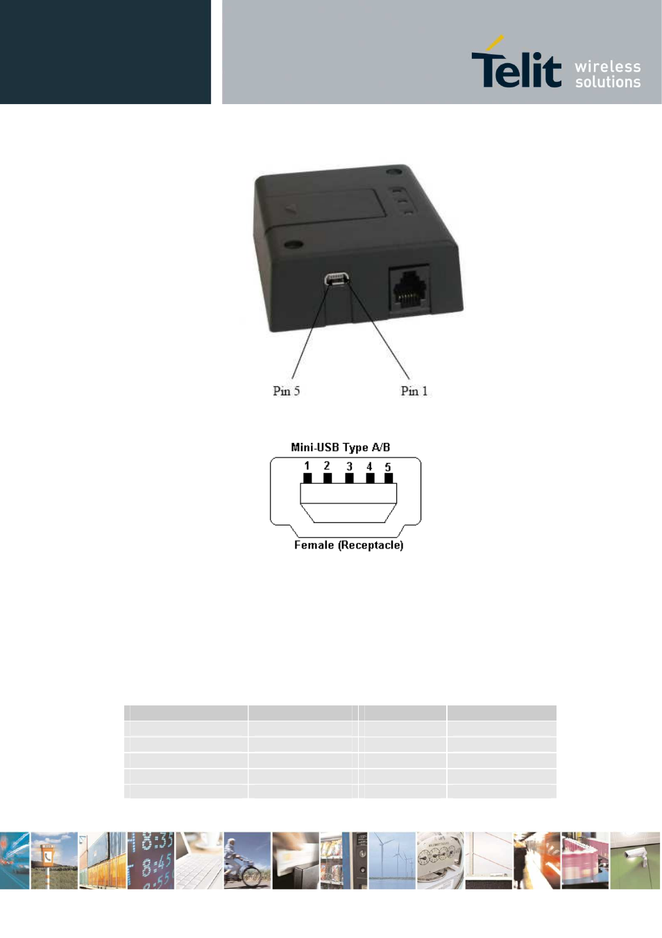 Rainbow Electronics GT864-PY User Manual | Page 12 / 23