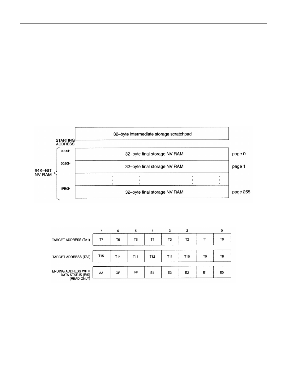 Rainbow Electronics DS1996 User Manual | Page 6 / 18