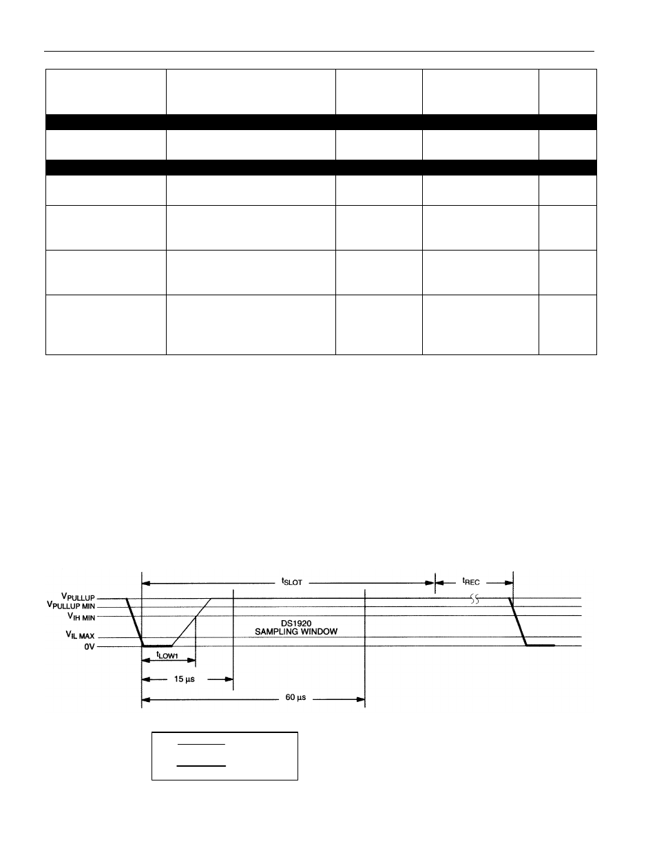 Rainbow Electronics DS1920 User Manual | Page 17 / 22