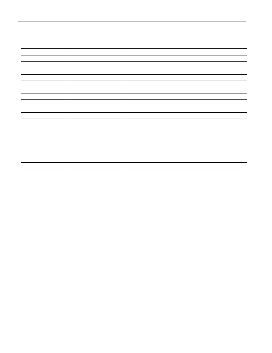 Rainbow Electronics DS1920 User Manual | Page 19 / 22