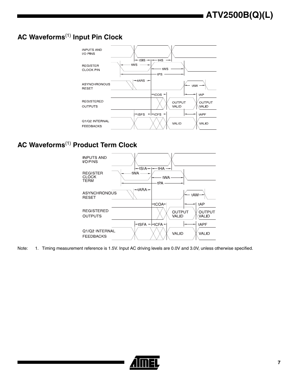 Ac waveforms(1) input pin clock, Ac waveforms(1) product term clock, Atv2500b(q)(l) | Rainbow Electronics ATV2500BQL User Manual | Page 7 / 21