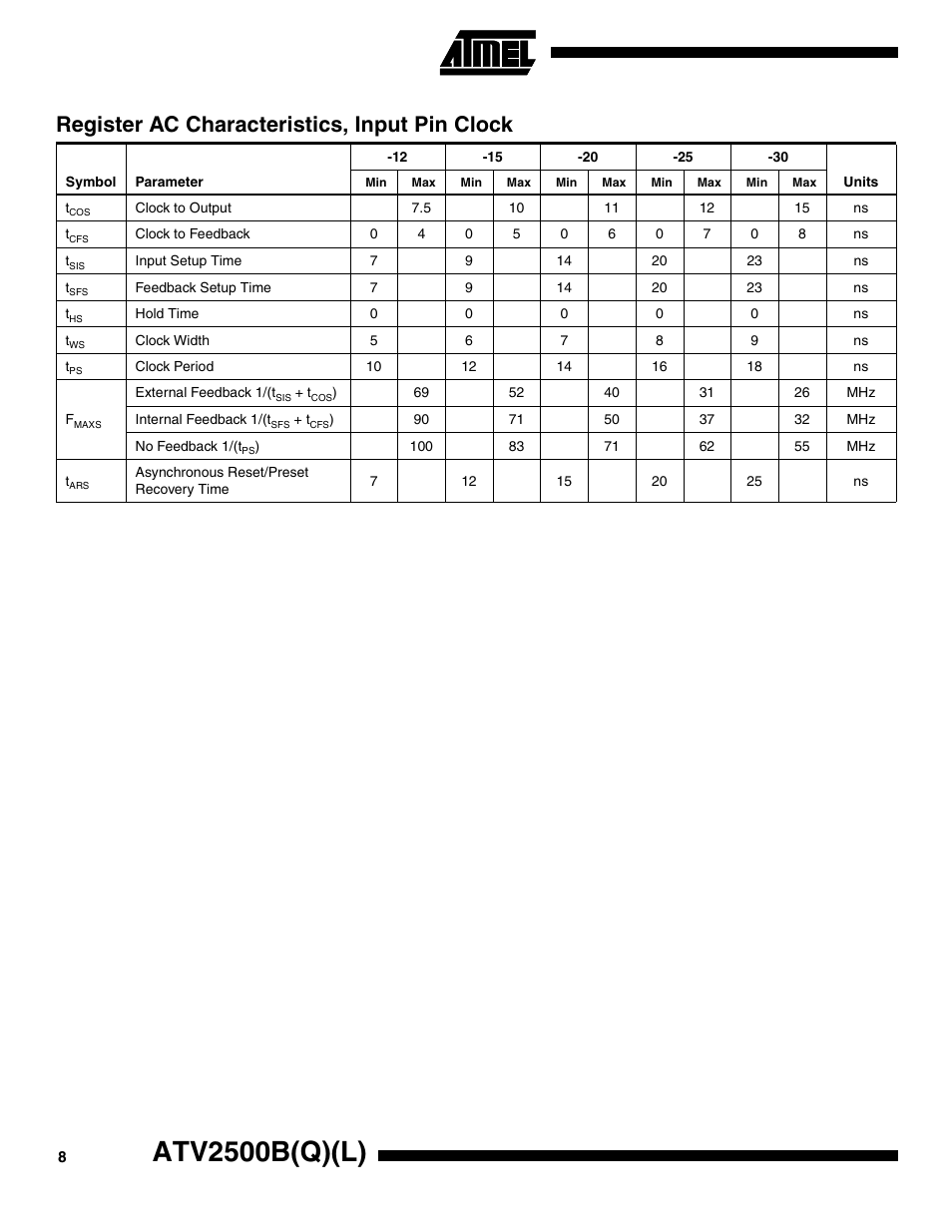 Register ac characteristics, input pin clock, Atv2500b(q)(l) | Rainbow Electronics ATV2500BQL User Manual | Page 8 / 21