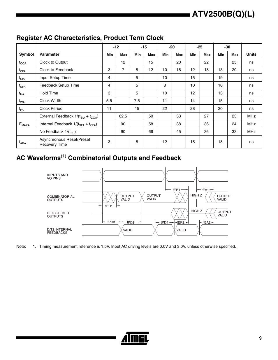 Register ac characteristics, product term clock, Ac waveforms(1) combinatorial outputs and feedback, Atv2500b(q)(l) | Ac waveforms, Co mbinatorial outputs and feedback | Rainbow Electronics ATV2500BQL User Manual | Page 9 / 21