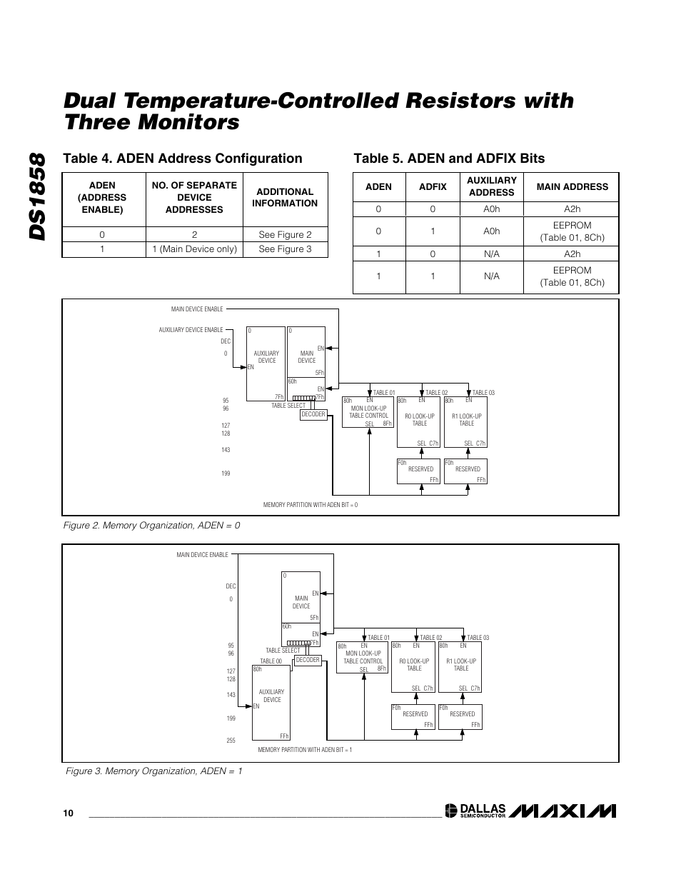 Table 4. aden address configuration, Table 5. aden and adfix bits | Rainbow Electronics DS1858 User Manual | Page 10 / 22