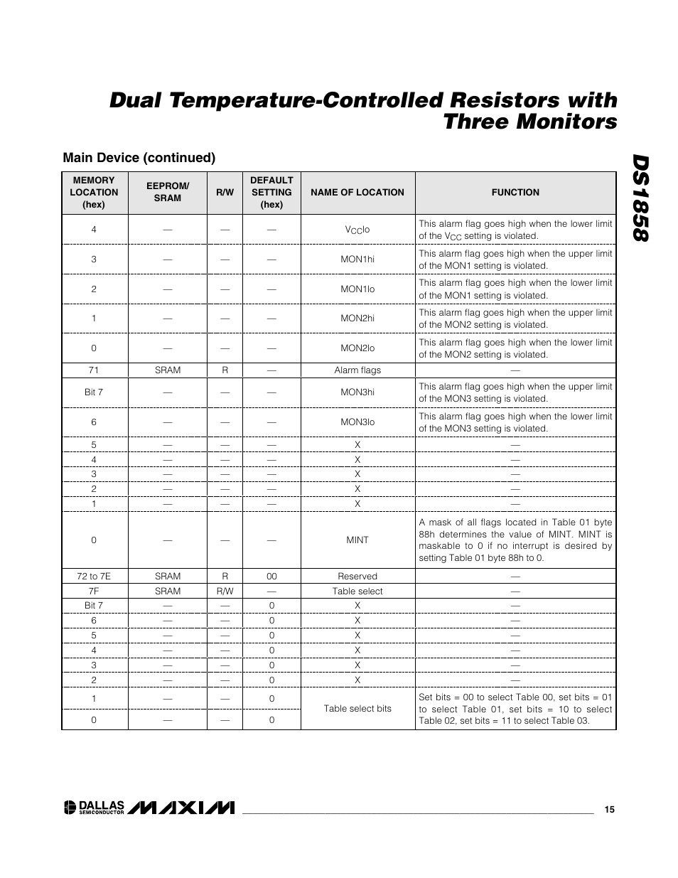 Main device (continued) | Rainbow Electronics DS1858 User Manual | Page 15 / 22
