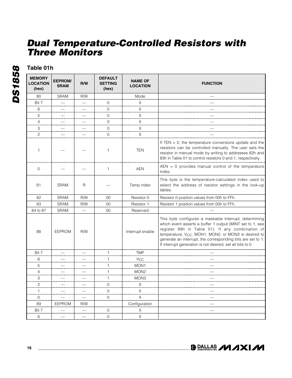 Table 01h | Rainbow Electronics DS1858 User Manual | Page 16 / 22